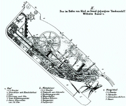 Eine 1859 veröffentlichte Bildbeilage zu einer Broschüre von Ludwig Hauff zeigt einen Längsschnitt durch den gesunkenen Brandtaucher