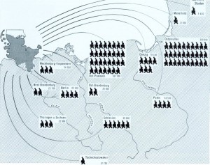 Die Herkunft der Flüchtlinge und Vertriebenen. Mit einem Anteil von jeweils einem Drittel bildeten die Ostpreußen und die Pommern die stärksten Gruppen.