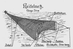 Das ostpreußische „Keitelnetz“ gilt als Vorläufer des „Trawls“ – des Grundschleppnetzes – der Nordsee